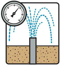 Water Flow Supply